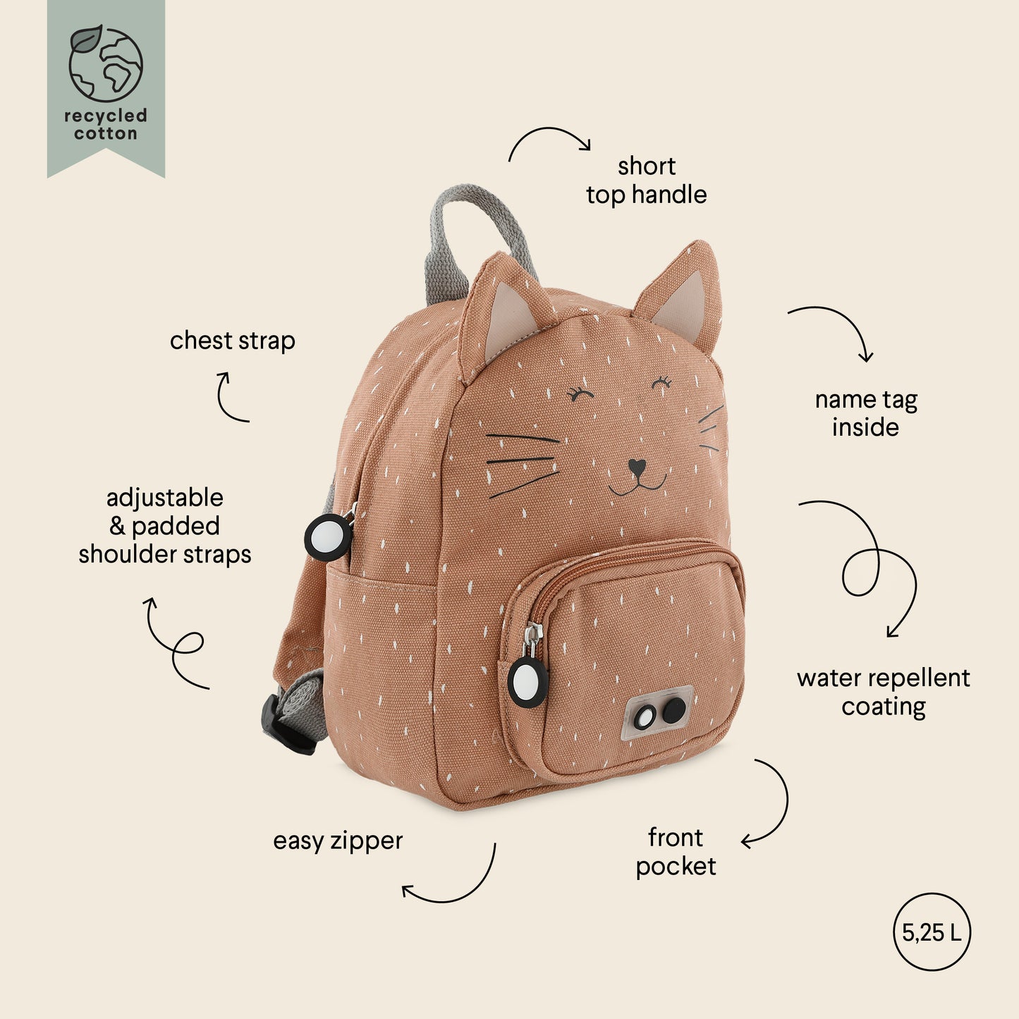 Petit sac à dos - Mrs. Cat